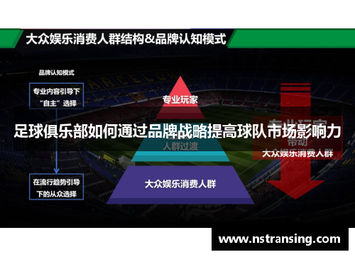 足球俱乐部如何通过品牌战略提高球队市场影响力